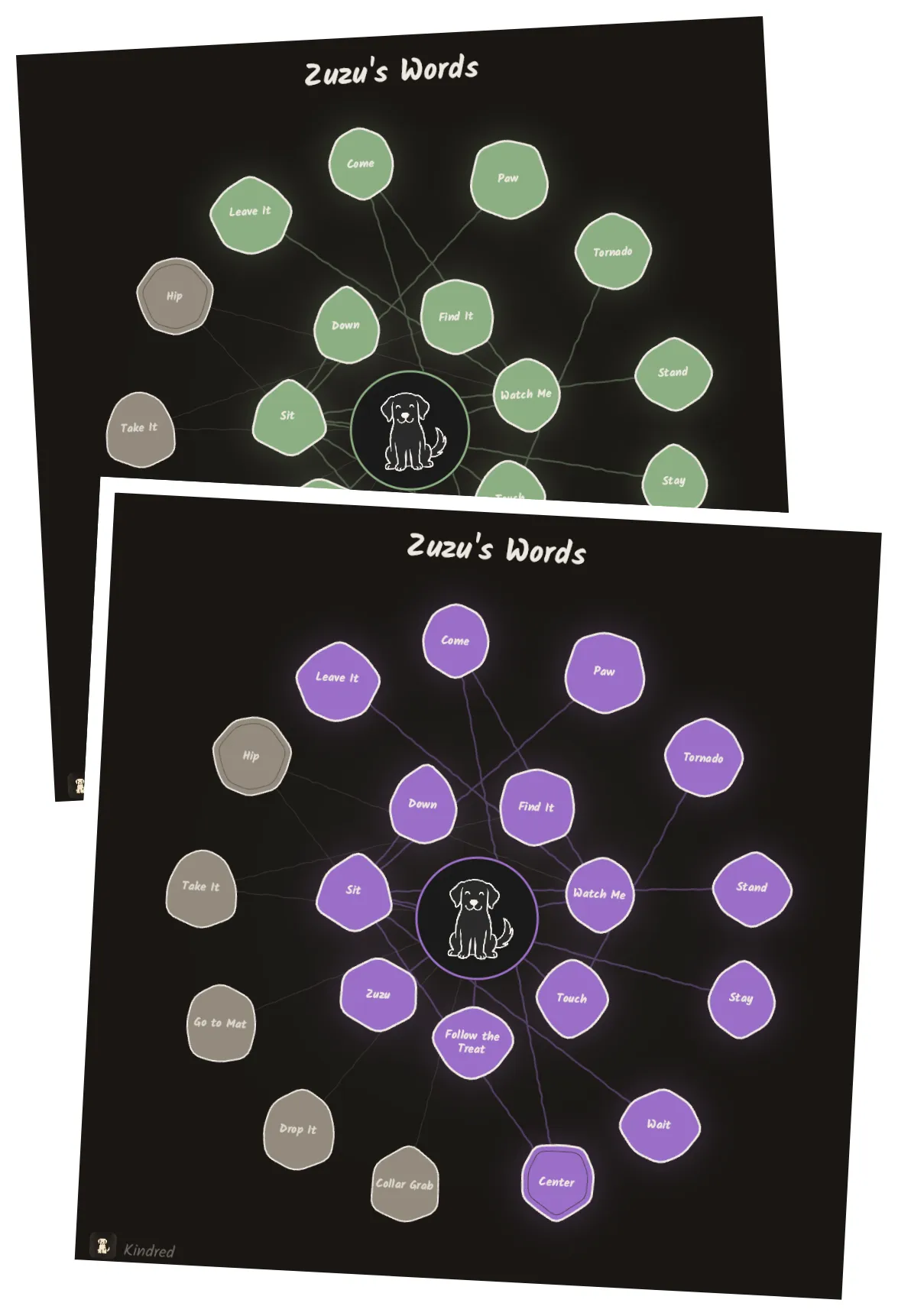 Show anyone what your dog knows. Two shareable word tree images for Zuzu in green and purple themes.